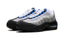 Nike Air Max 95 OG Big Bubble Blue Spark